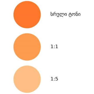 გარგრისფერი